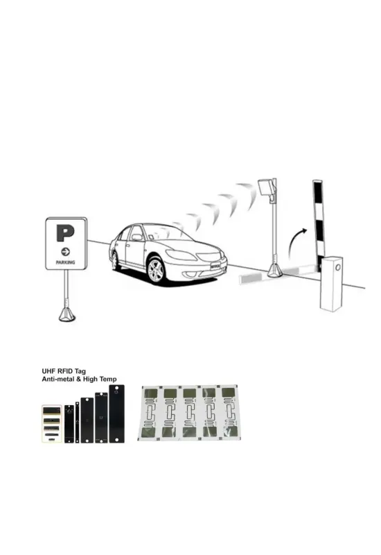 Jual Palang Otomatis Perumahan Kartu Akses RFID  