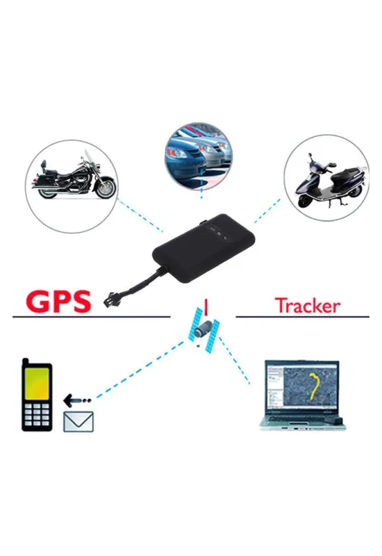 GPS Tracker GT02