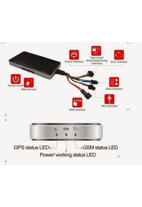 GPS Tracker GT06N